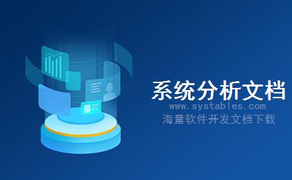 表结构 - LZH_MEMBER_DEPARTMENT_INFO - 会员所在单位信息管理表 - MIS-管理信息系统（借贷平台数据库设计）